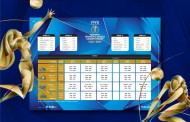 אמריקה נגד רוסיה * סין נגד יפן * הערב בסיום השלב הראשון באיטליה 2014 - אליפות העולם בכדורעף נשים